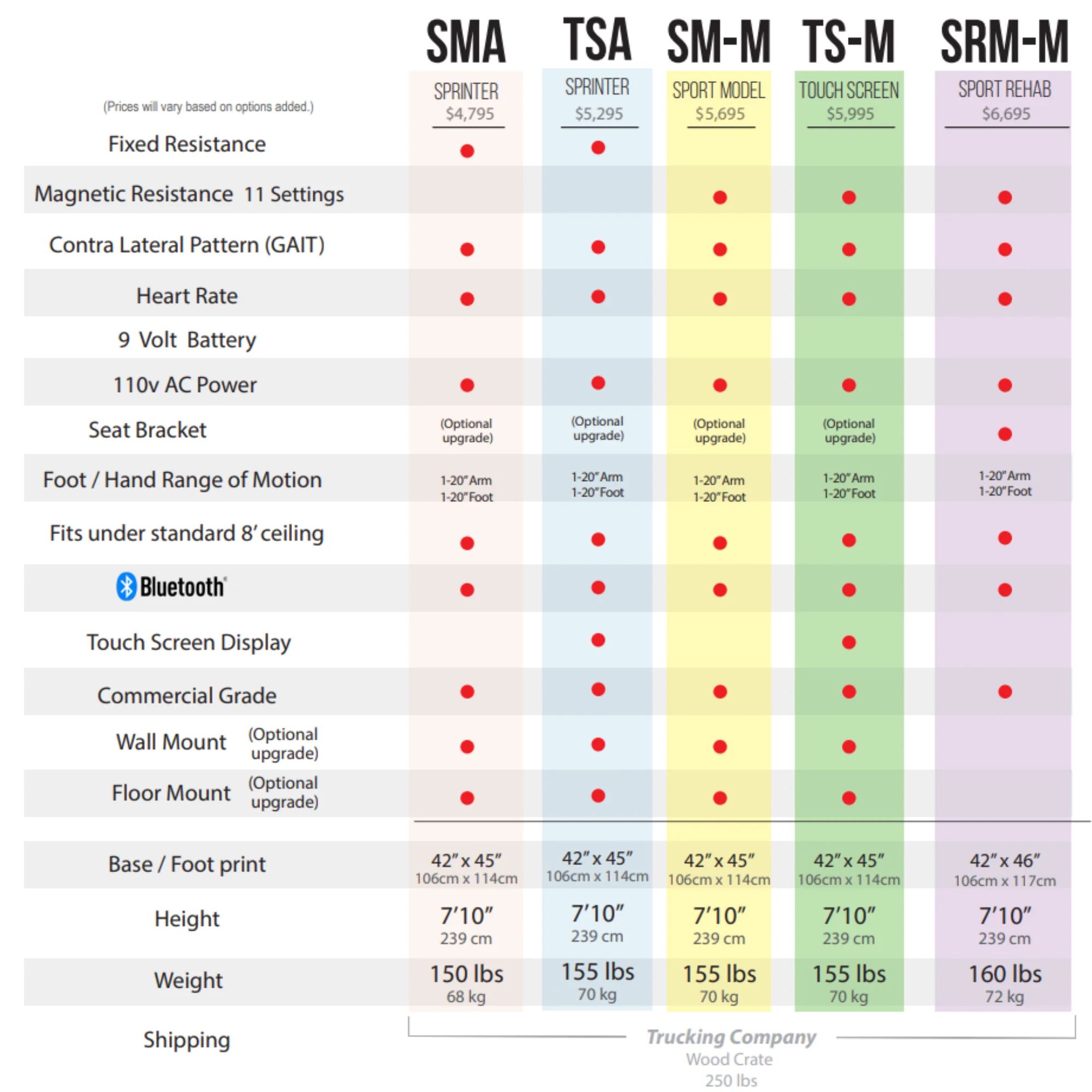 PiquePilates-VersaClimberComparisonChart_7b95ec7a-1ba2-4b7e-a9d2-4aa96ce8f3f9_2000x2000.jpg PiquePilates-VersaClimberComparisonChart_7b95ec7a-1ba2-4b7e-a9d2-4aa96ce8f3f9_2000x2000.jpg